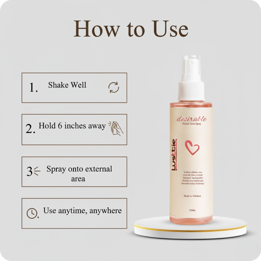 Using Lusttie Desirable