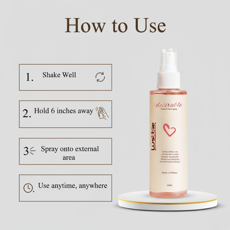 Using Lusttie Desirable