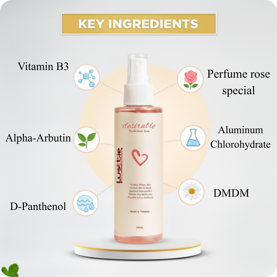 Key Ingredients in Lusttie